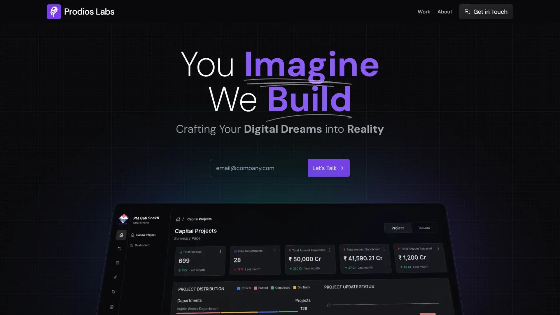 Prodios Labs